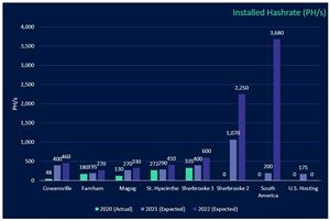 2909479-graph-1.jpg